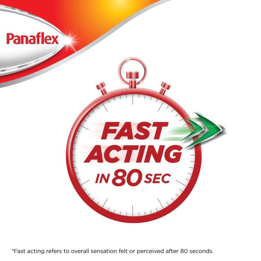 Cool Patch Fast Acting & Long-lasting 20S