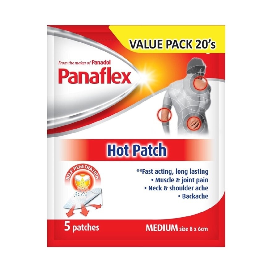 Hot Patch 20s