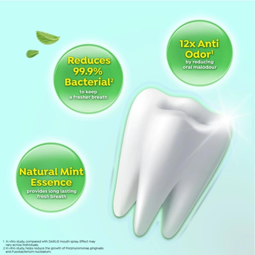 Mouth Spray Double Mint 8ml