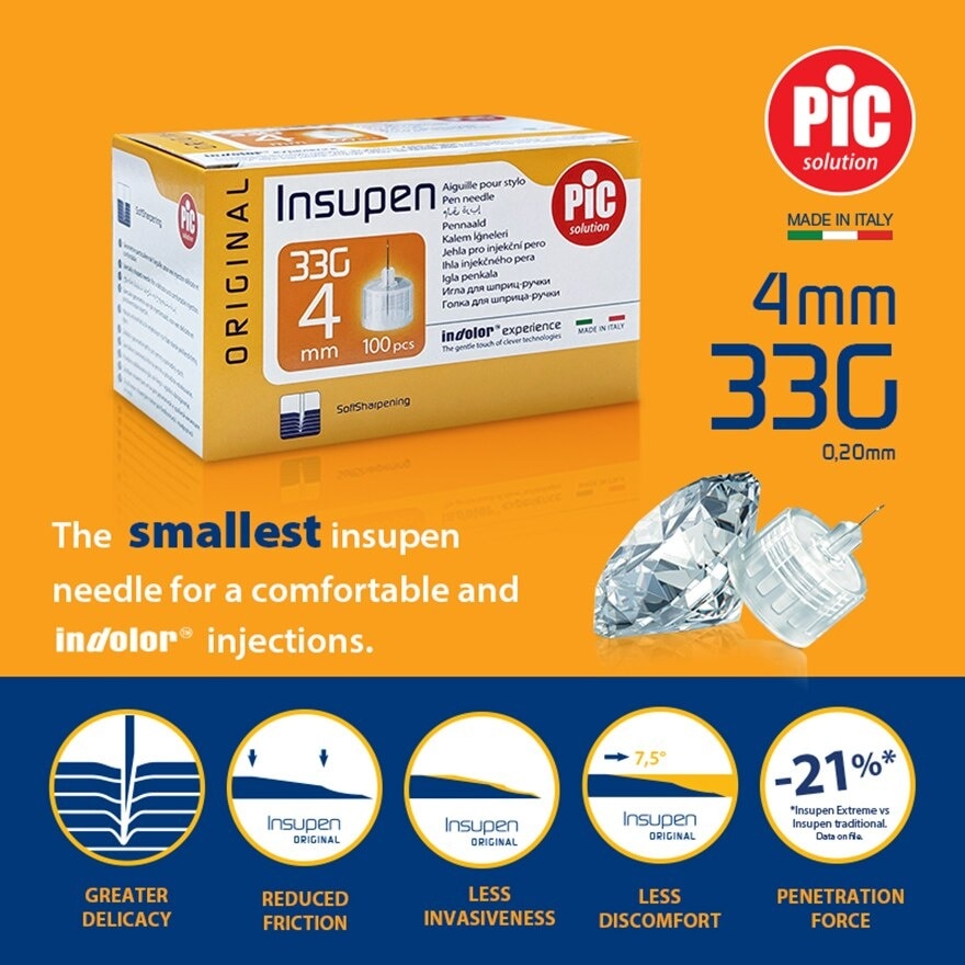 Insulin Needle 4MM 33G 100s