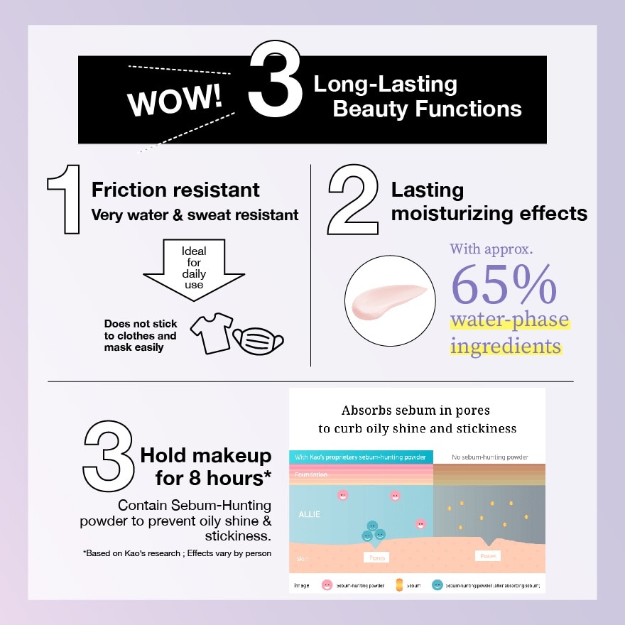 Chrono Beauty Lasting Primer UV 25g