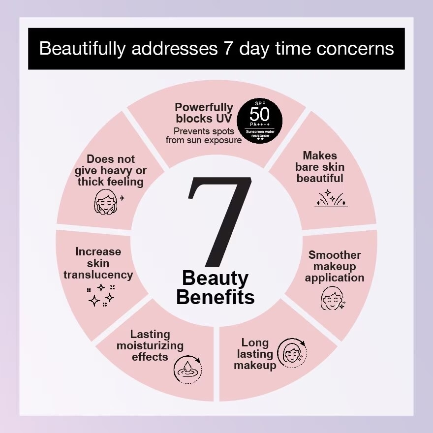 Chrono Beauty Lasting Primer UV 25g