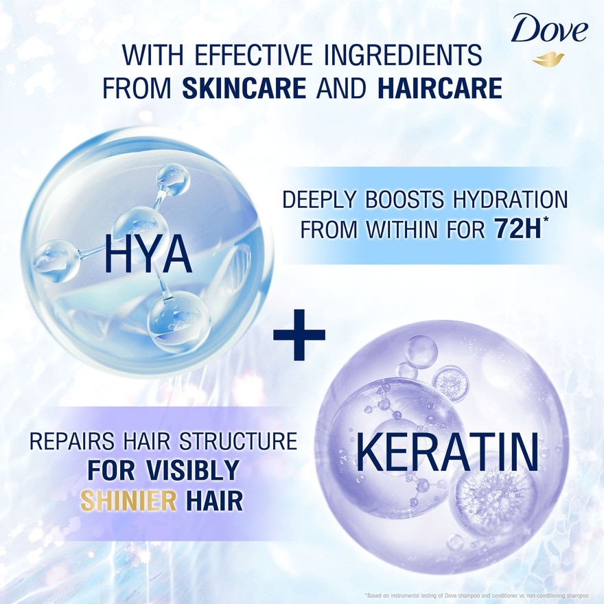 HYA Keratin Conditioner 300ml