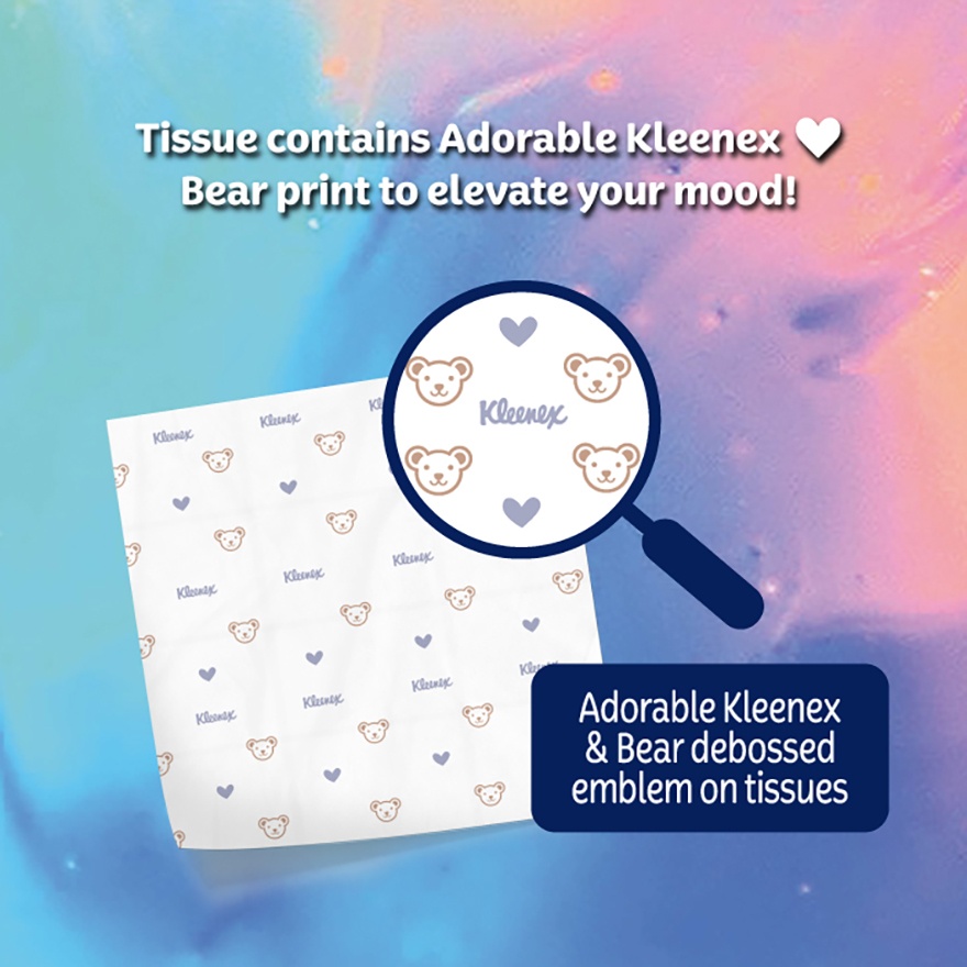 Hanky Pack Pocket Tissue 3 Ply 9s x 10 Packs Travel Tissue Mini Pack image