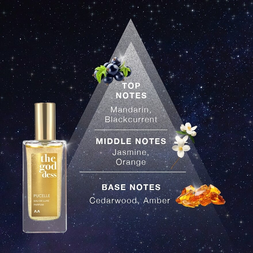 Eau De Luxe Parfum The Goddess 50ml