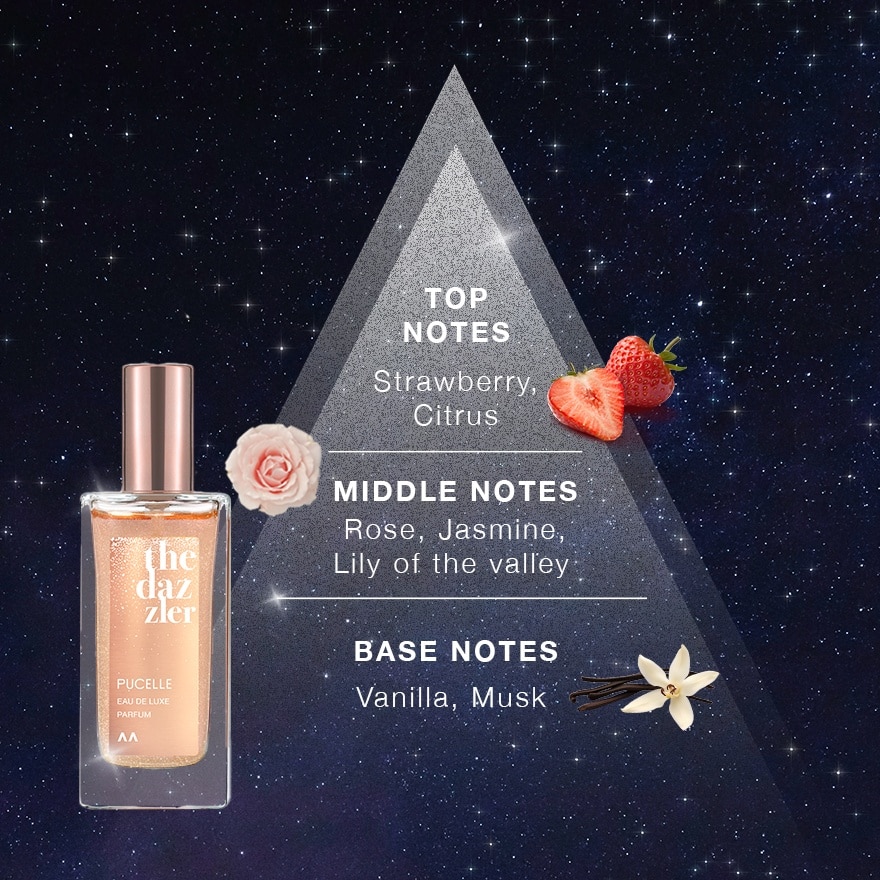 Eau De Luxe Parfum The Dazzler 50ml