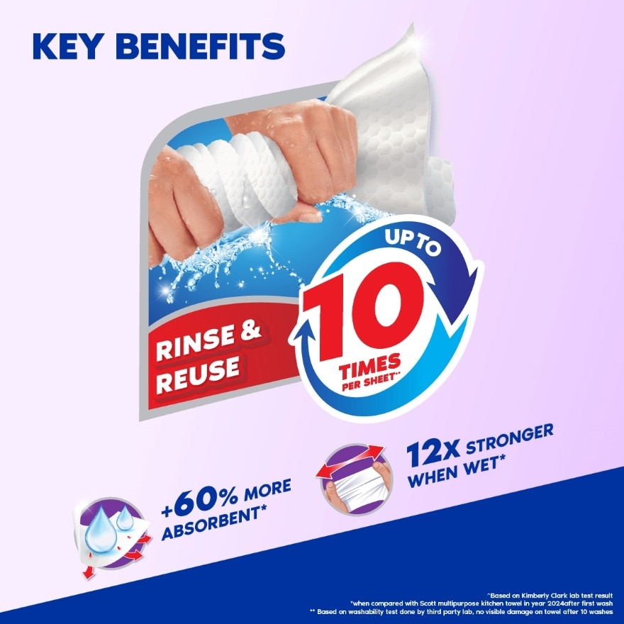 Disposable Like Wipes Towel (63s) Kitchen Towel Cleaning Cloth Wiping Cloth