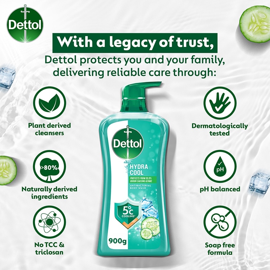 Body Wash Hydra Cool 900g