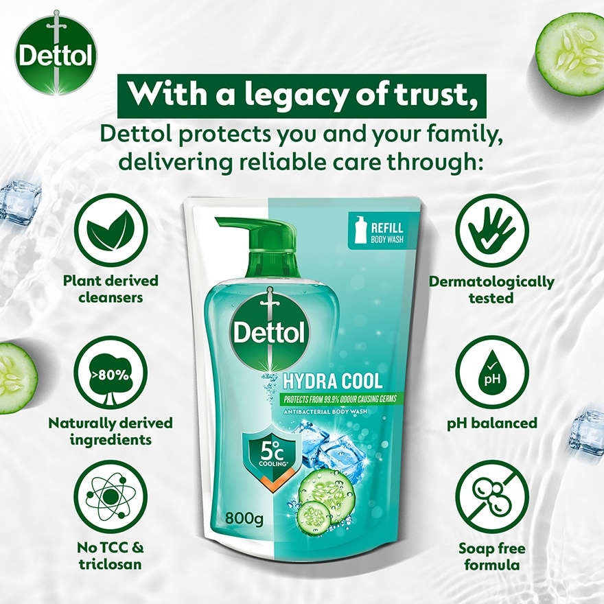 Body Wash Hydra Cool Refill 800g