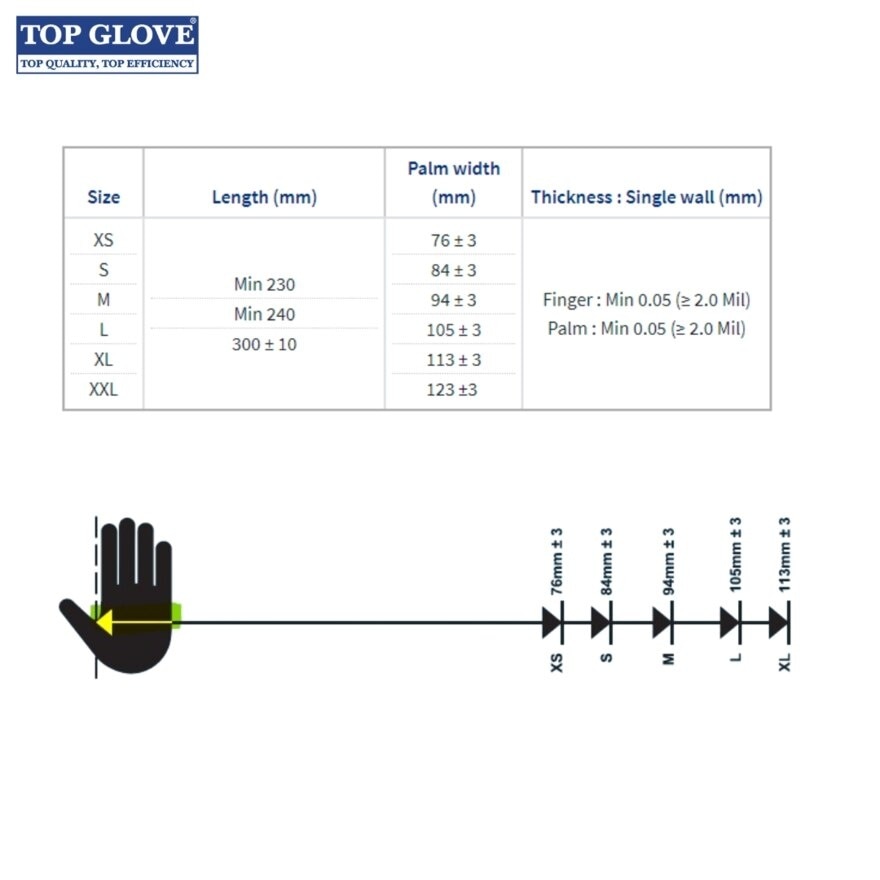 BioGreen® Biodegradable Nitrile Disposable Powder Free Gloves, XS 100's