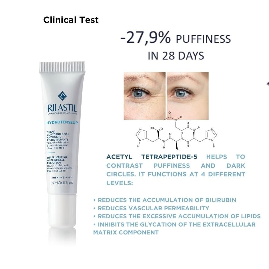 Hydrotenseur Anti-Wrinkle Eye Cream 15ml