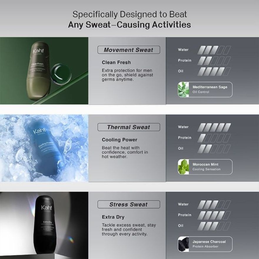 Clean Fresh Antiperspirant Deodorant Roll On 45ml