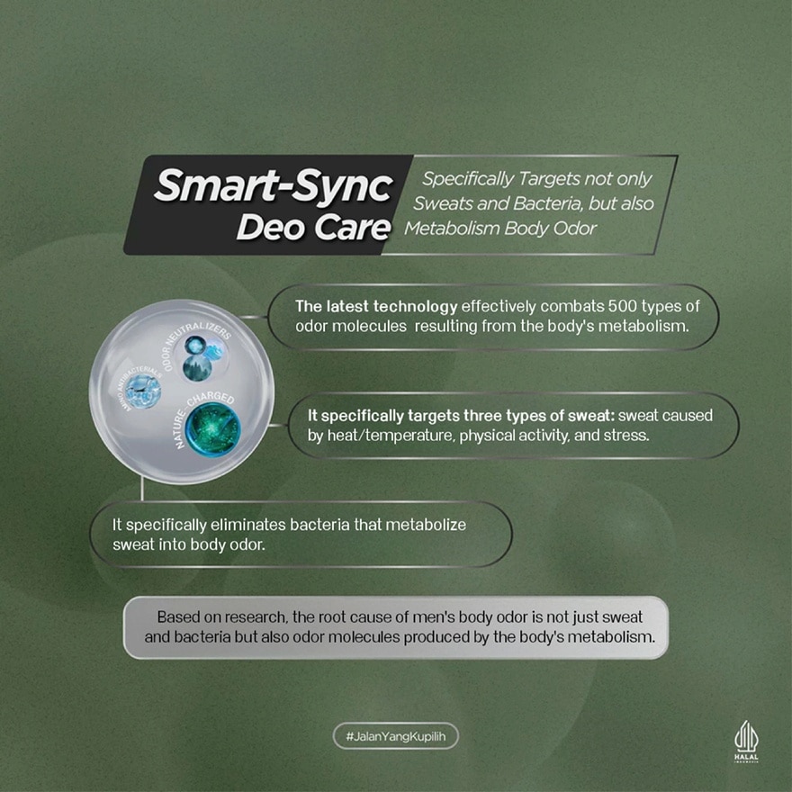 Clean Fresh Antiperspirant Deodorant Roll On 45ml