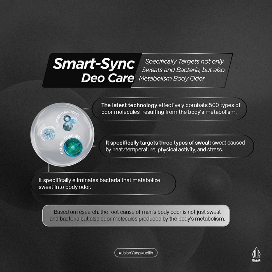 Extra Dry Antiperspirant Deodorant Roll On 45ml