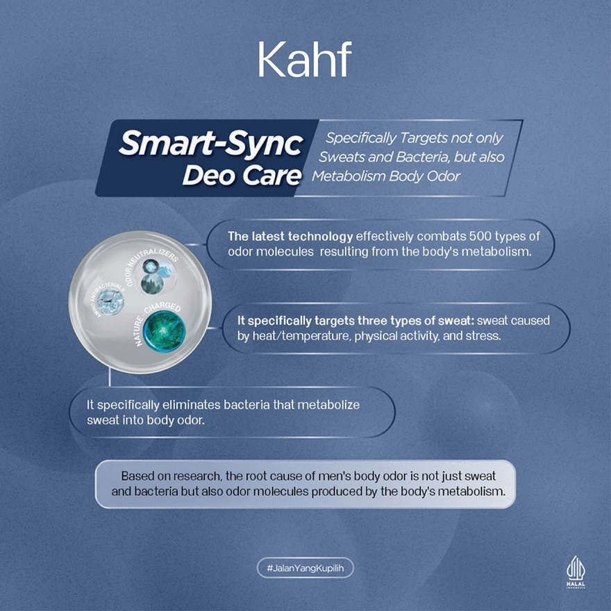 Cooling Power Antiperspirant Deodorant Roll On 45ml