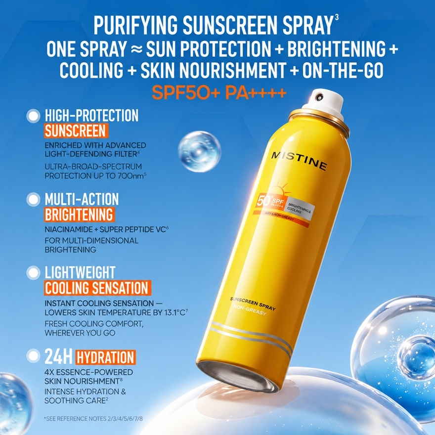 Ultra Protection Brightening & Cooling Sunscreen Spray SPF50 PA++++ 180ml image