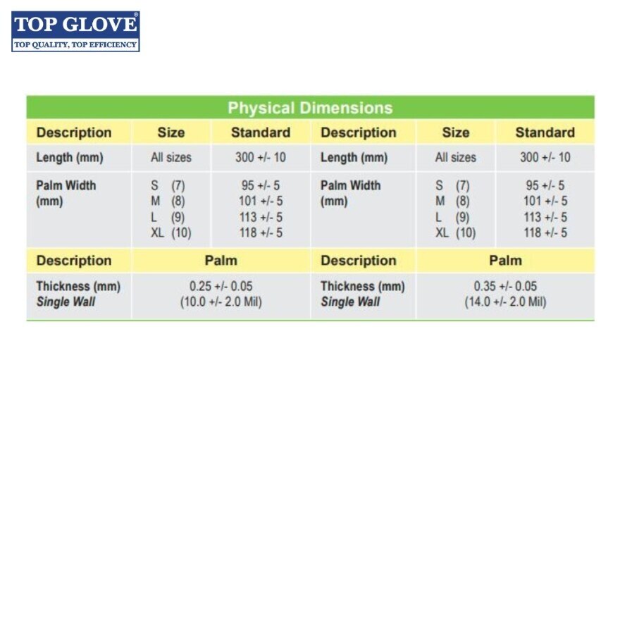Reusable Latex Household Glove for Dishwashing/ Multipurpose Use, Blue, S 1 Pair