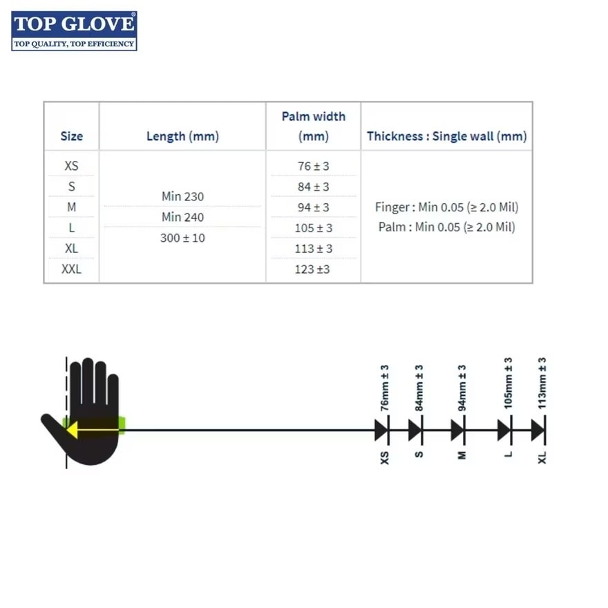 Nitrile Examination Powder Free Gloves, Blue XL 100s