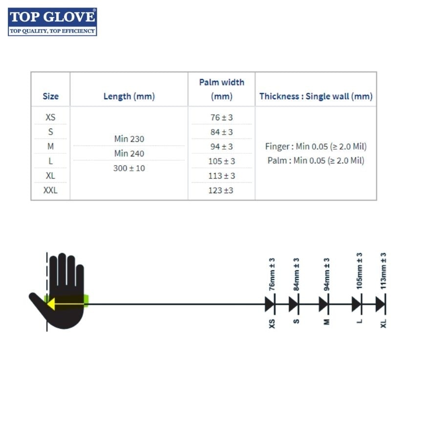 Nitrile Disposable Powder Free Gloves, White M 100's