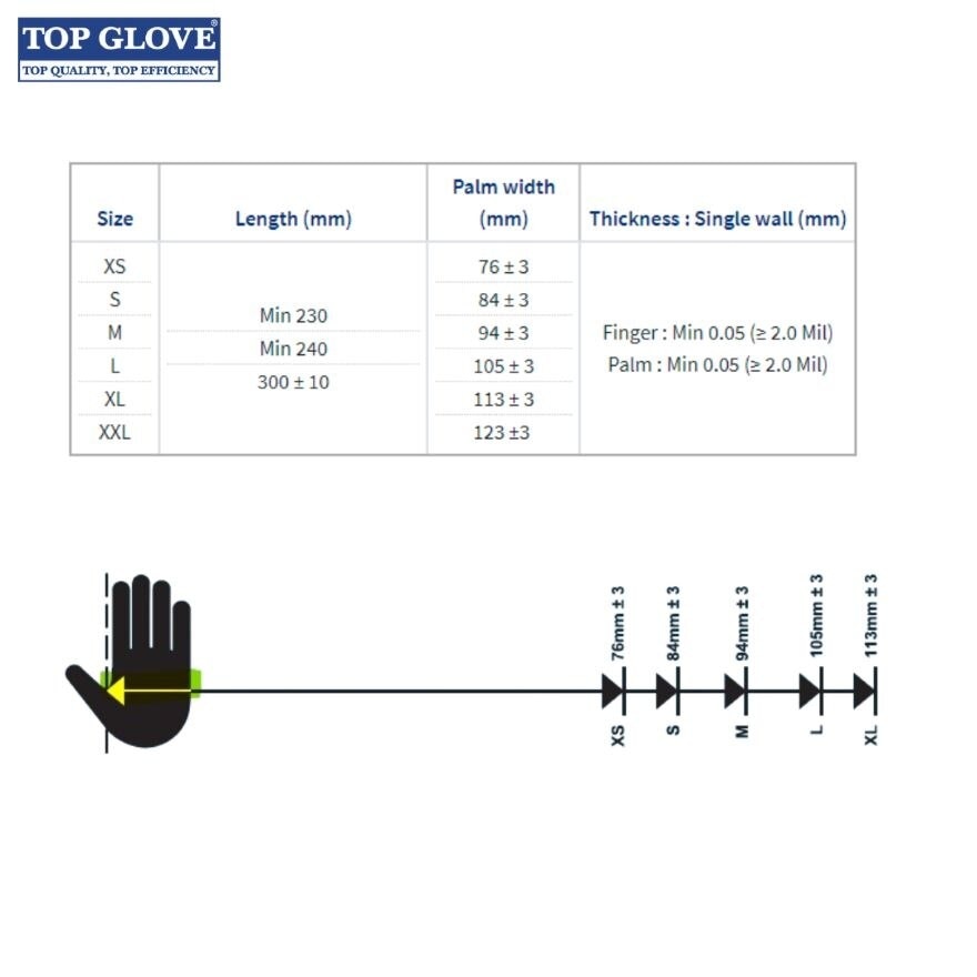 Nitrile Examination Powder Free Gloves, White L 100's