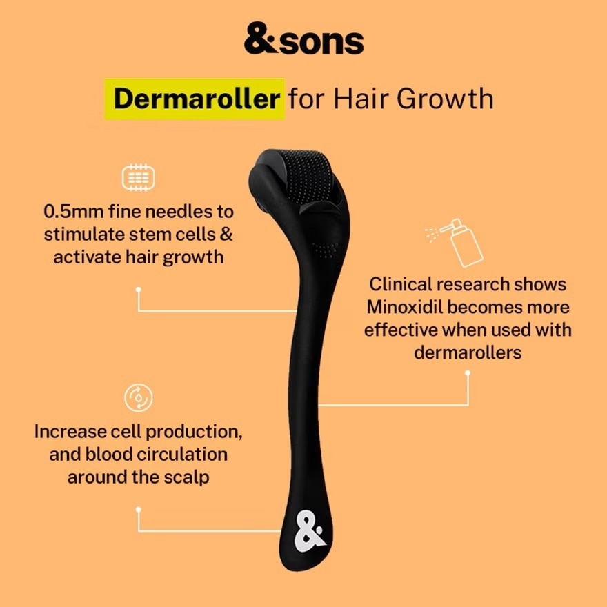 Anti Hair Loss Dermaroller 1s