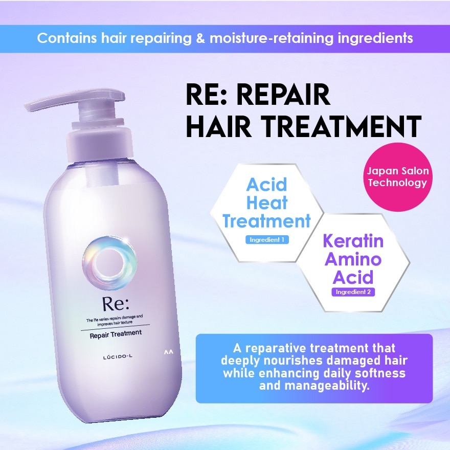 High Damage Repair Shampoo 380ml