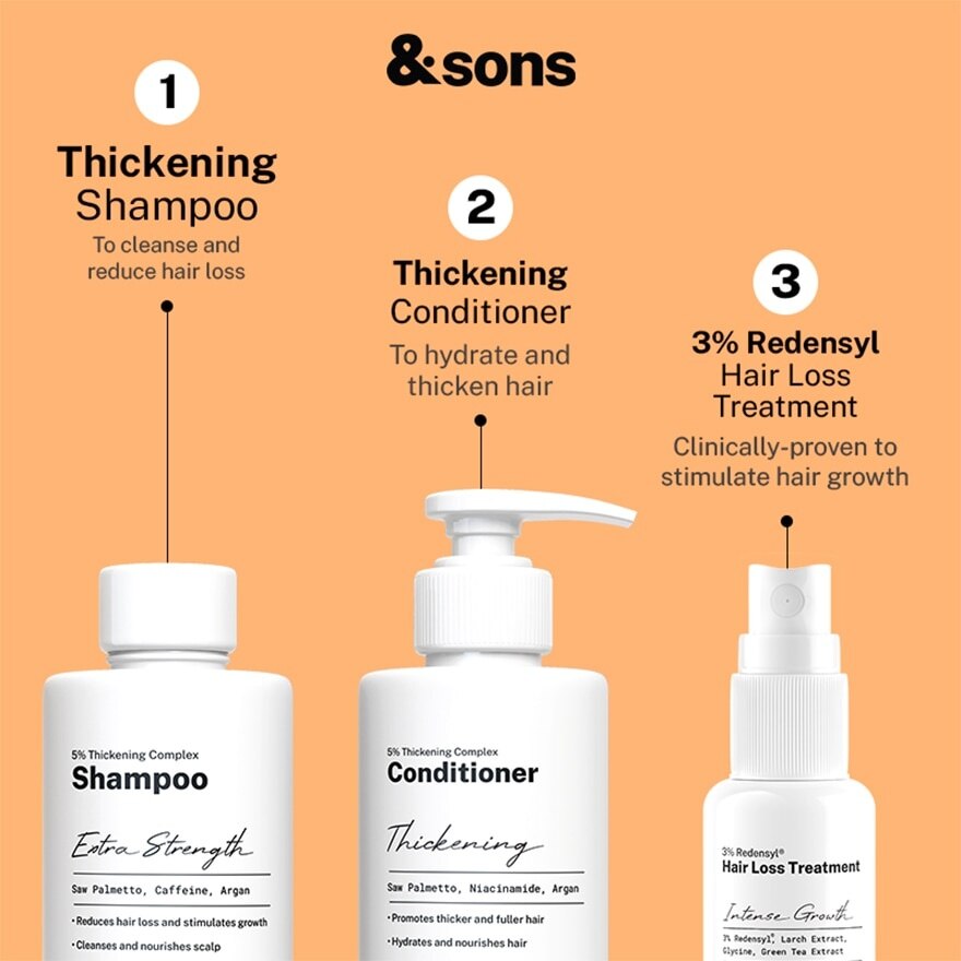 5% Thickening Complex Conditioner 200ml