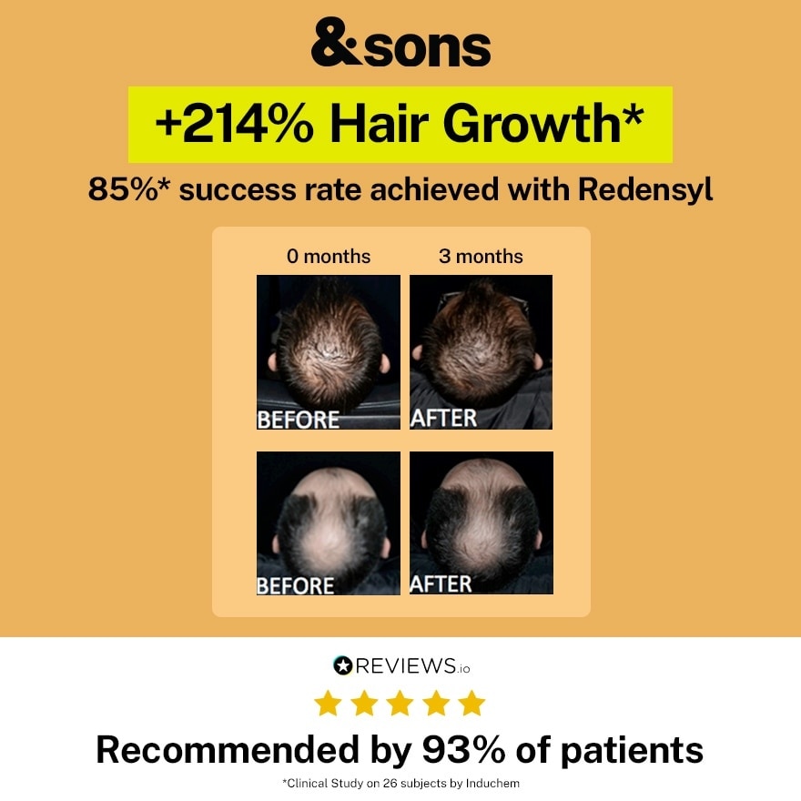 Intense Hair Growth Kit 4Pcs