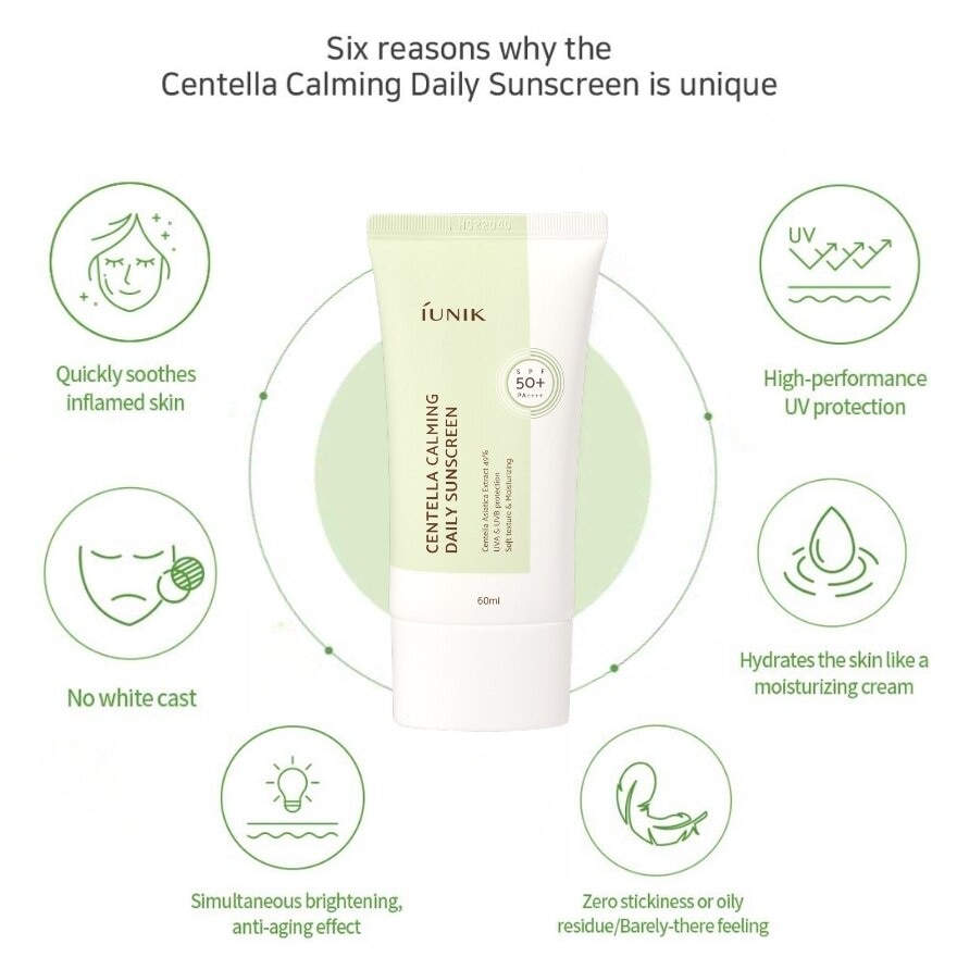 Centella Calming Daily Sunscreen 60ml