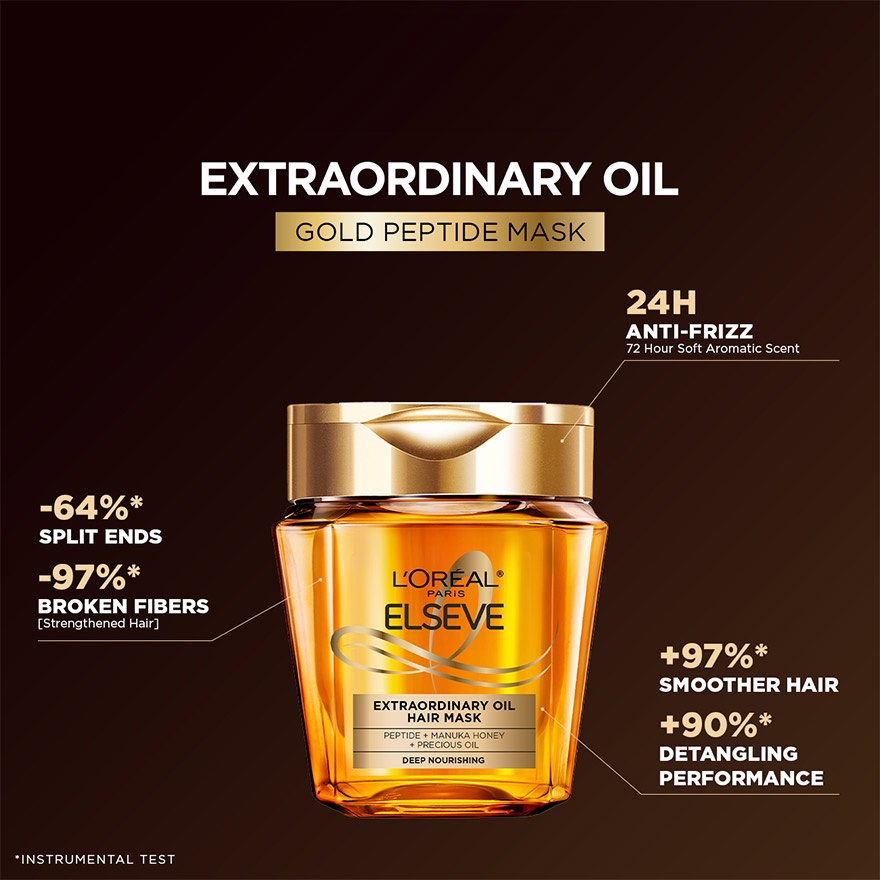 Elseve Extra Oil Mask 250ml image