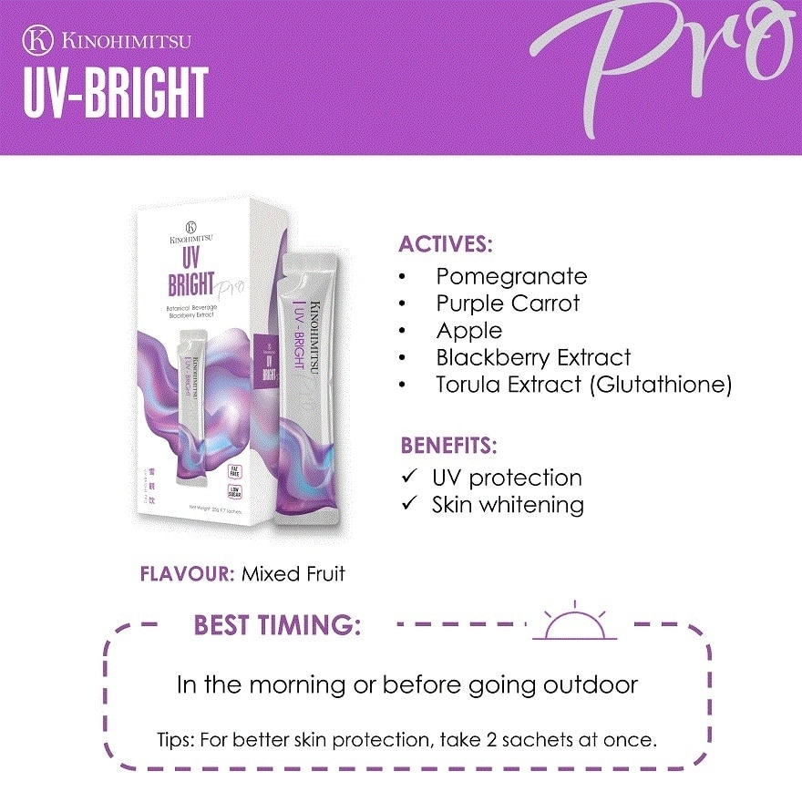 UV-Bright PRO 25Gx7'S