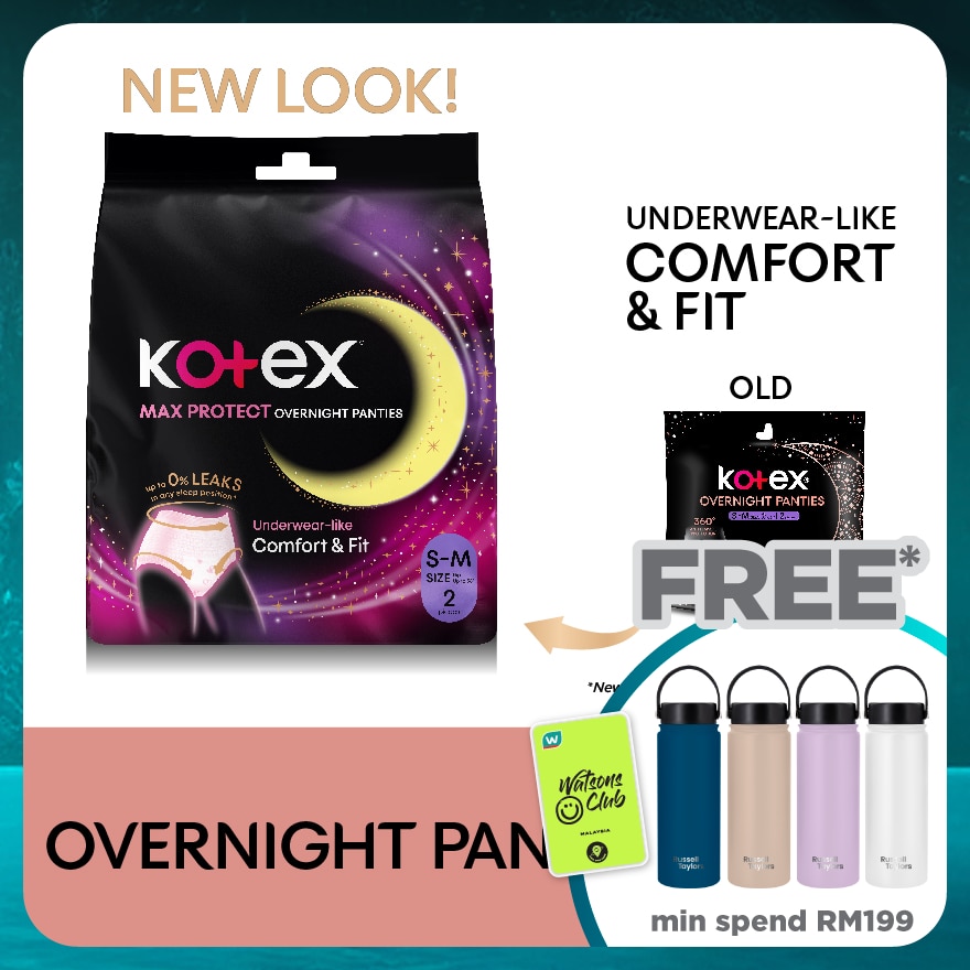 Overnight Panties S-M (2s) - Period Panties with 360⁰ Anti-Leakage Protection Disposable