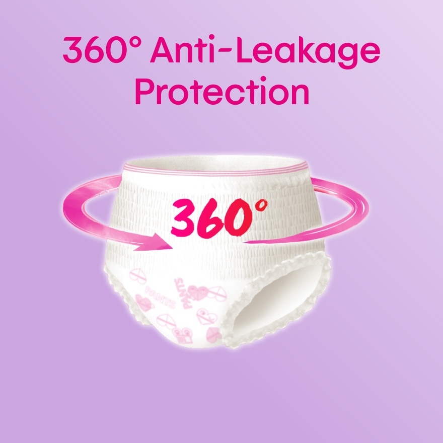 Overnight Panties S-M (2s) - Period Panties with 360⁰ Anti-Leakage Protection Disposable