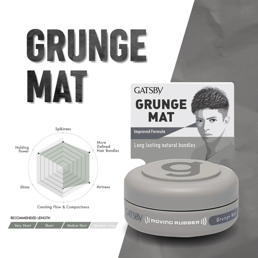 Moving Rubber Grunge Mat 15g