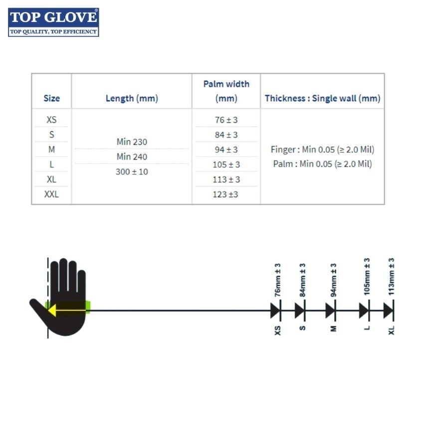 Nitrile Disposable Powder Free Gloves, White XS 100's