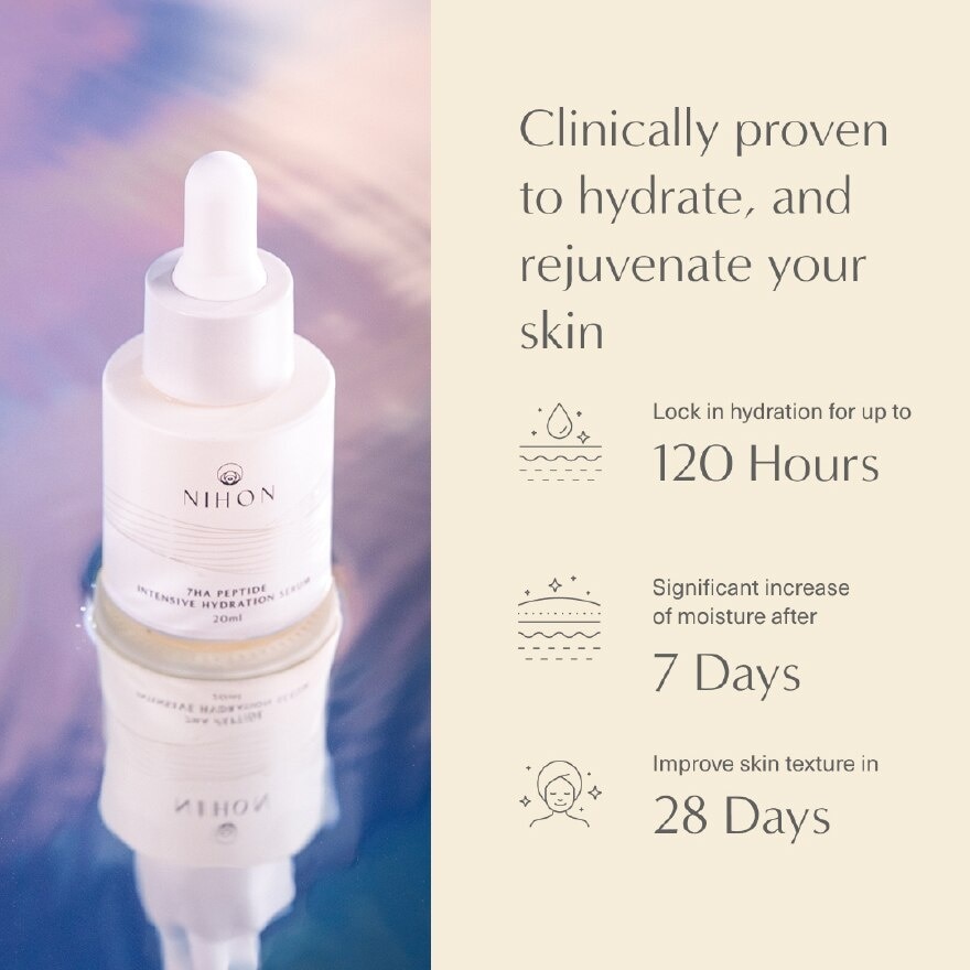 7HA Peptide Intensive Hydration Serum 20ml