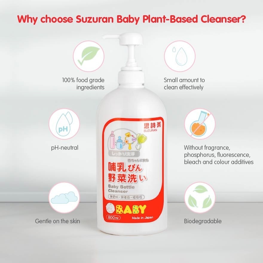 Plant-Based Baby Bottle Cleanser 800ml