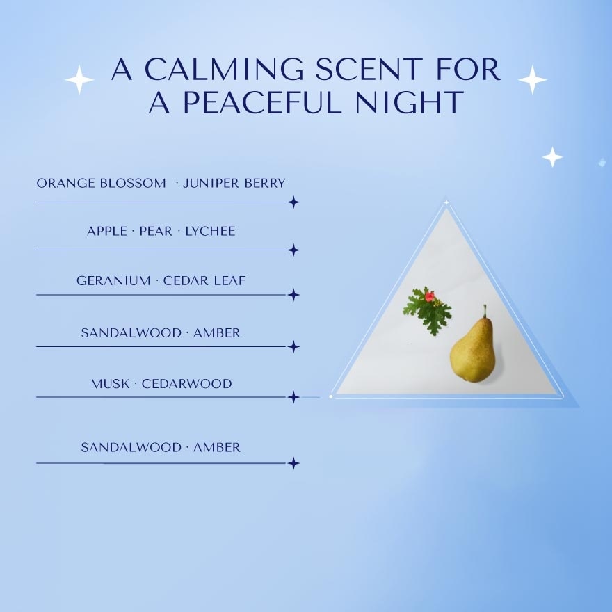 Relax Night Repair Treatment 475g