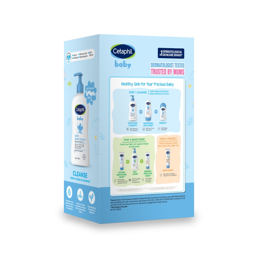 Gentle Wash & Shampoo 400ml x 2 +  GWP