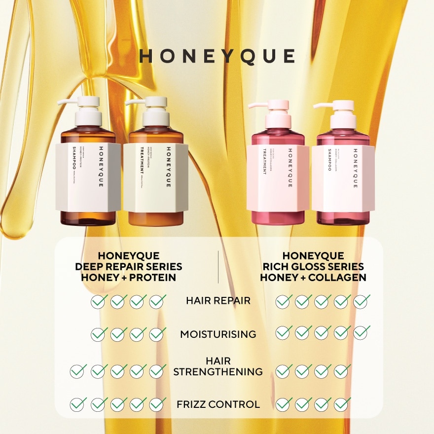 Deep Repair Honey Protein Treatment 450ml