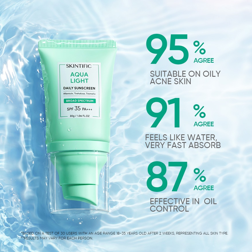 Aqua Light Daily Sunscreen SPF 35 PA+++ 30ml image