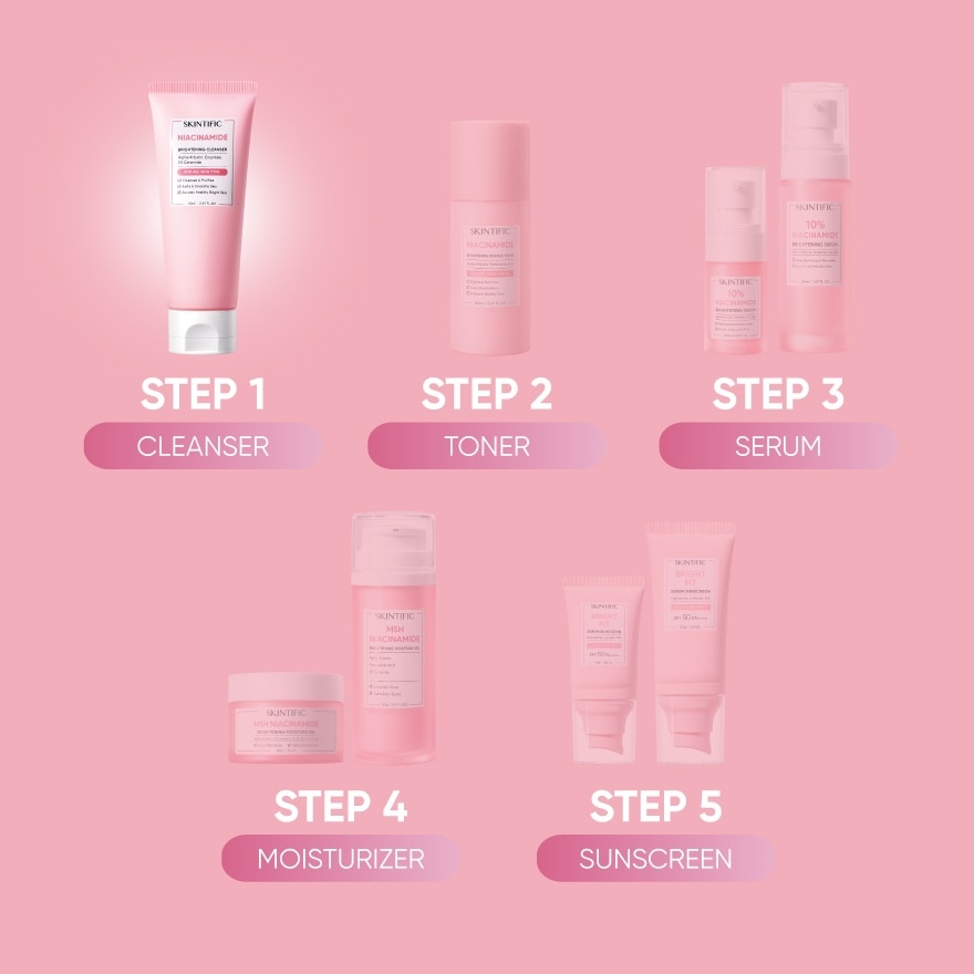 Niacinamide Brightening Facial Cleanser 80ml