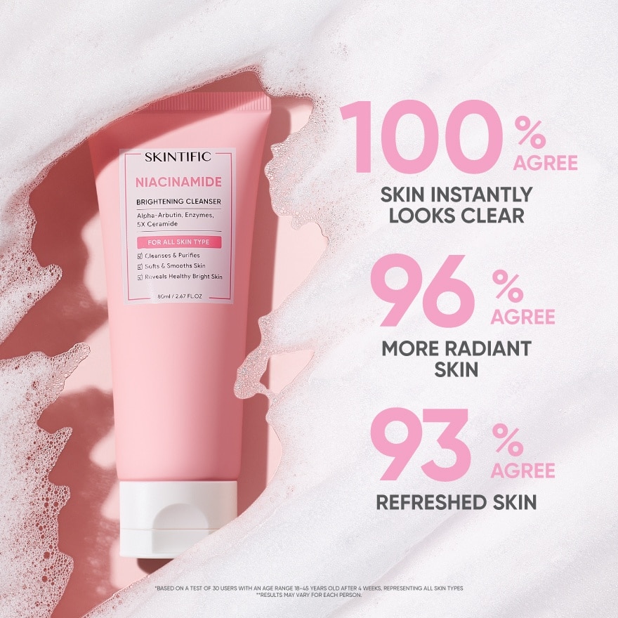 Niacinamide Brightening Facial Cleanser 80ml