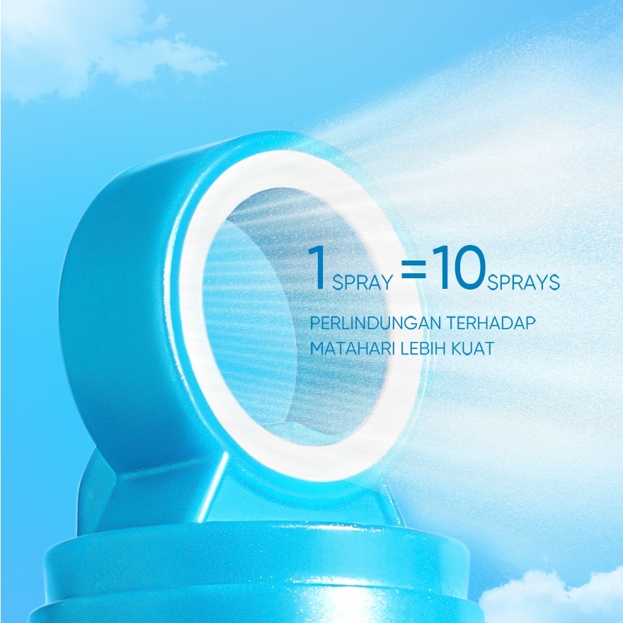 Outdoor Sunscreen Spray SPF 50+ PA++++ 250ml