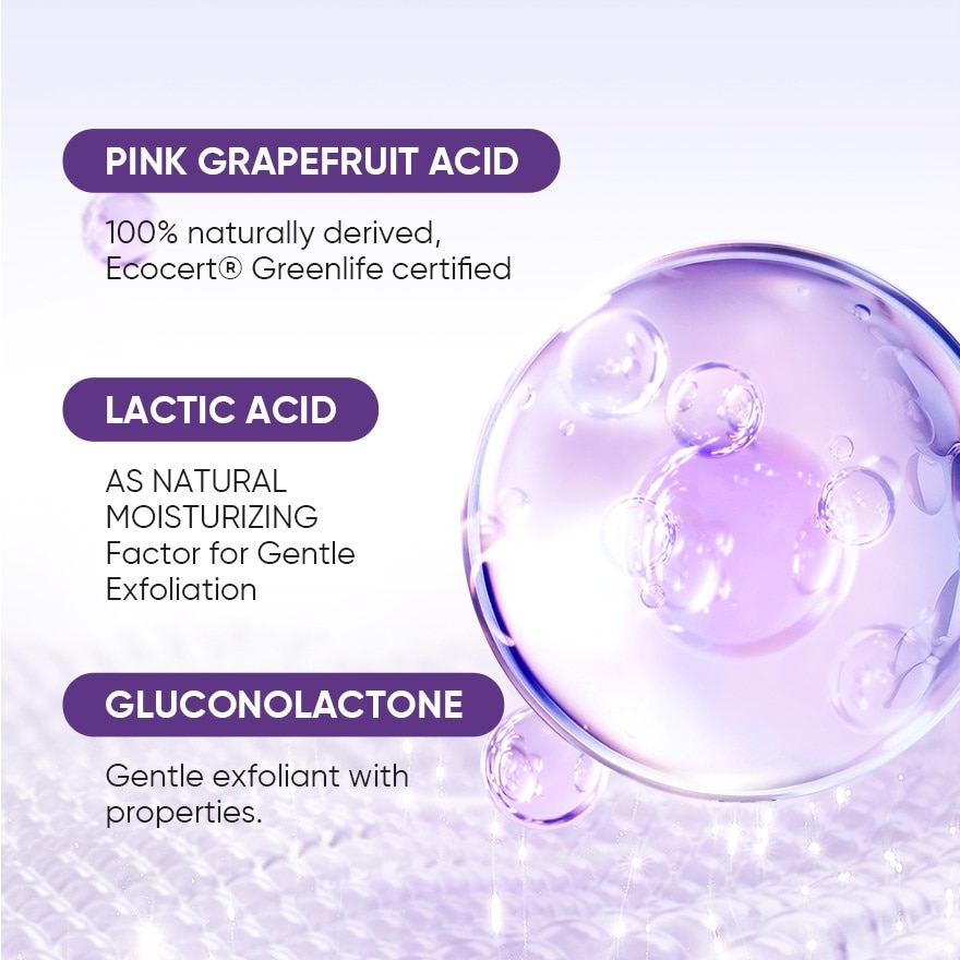 Lactic Acid Skin Renewal Exfoliating Serum 20ml