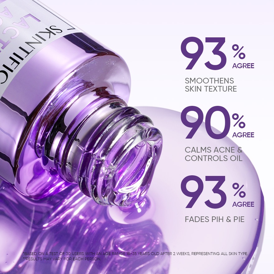 Lactic Acid Skin Renewal Exfoliating Serum 20ml image