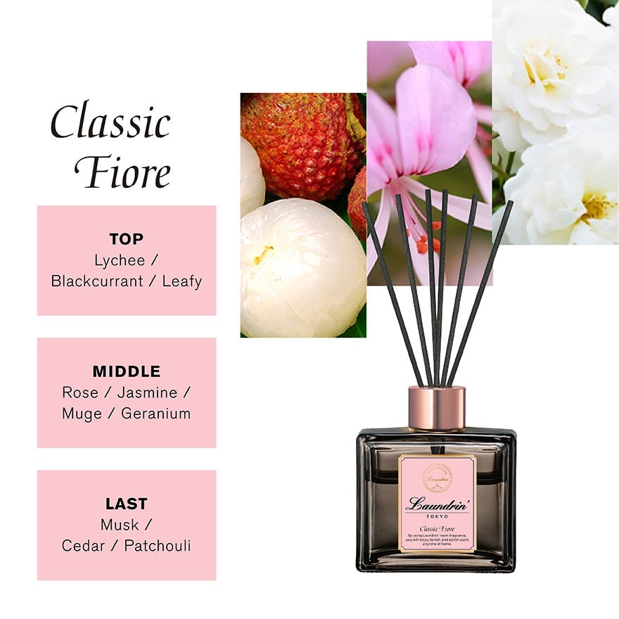 Room Diffuser Classic Fiore 80ml