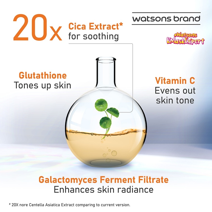 Radiance Glow Essence Mask 1S