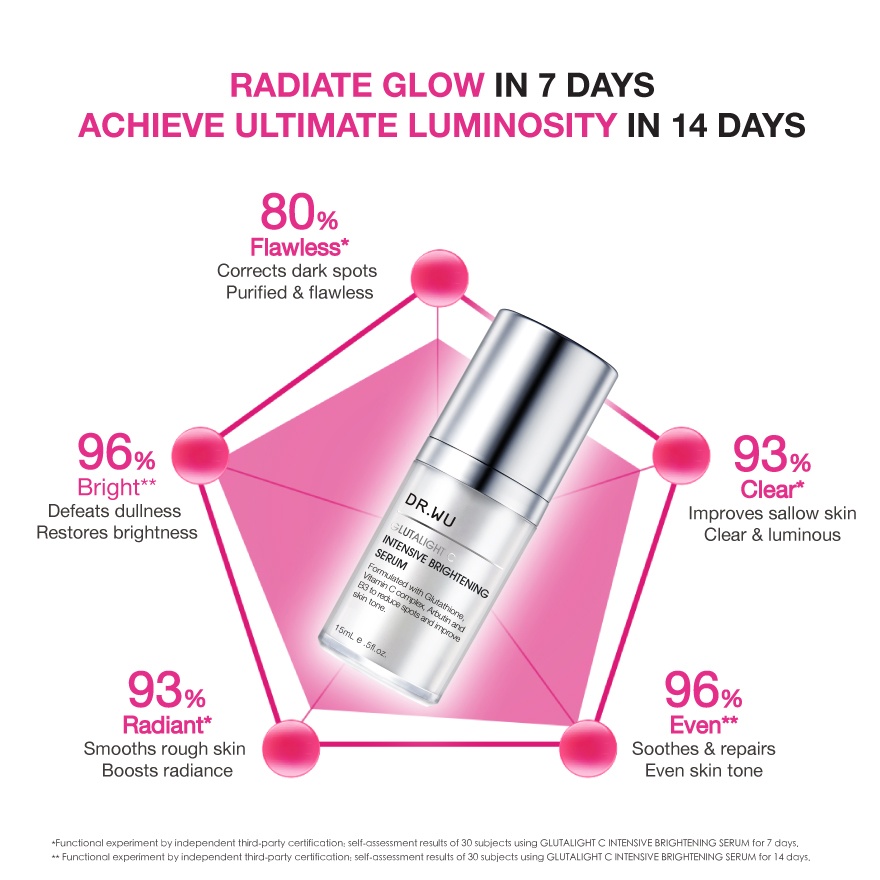 Glutalight C Intensive Brightening Serum 15ml