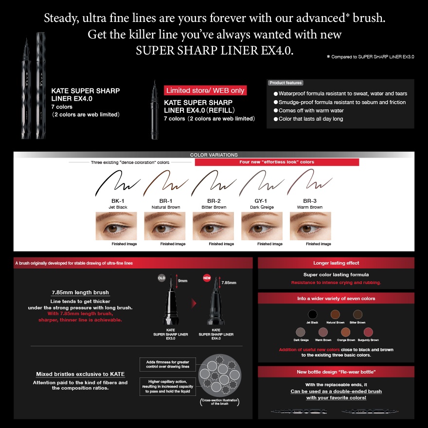 Super Sharp Liner Ex4.0 Br-3 image